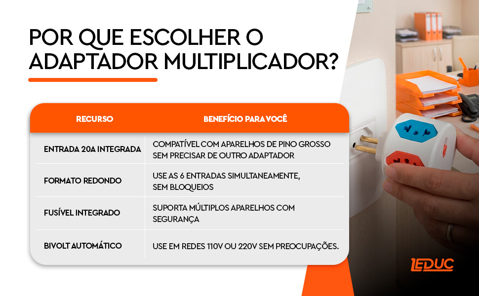 Multiadaptador Redondo Leduc — recursos e benefícios: entrada 20A, formato redondo, fusível e uso bivolt